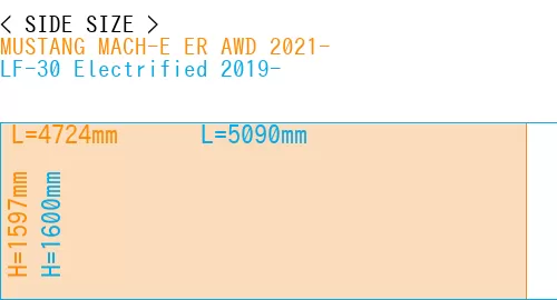 #MUSTANG MACH-E ER AWD 2021- + LF-30 Electrified 2019-